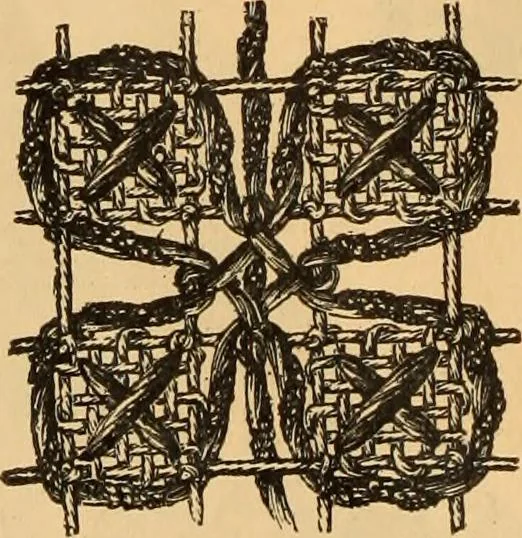 An illustration from Tatting and netting, 1895, leaf 135