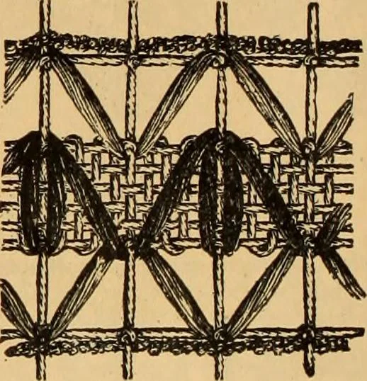 An illustration from Tatting and netting, 1895, leaf 135