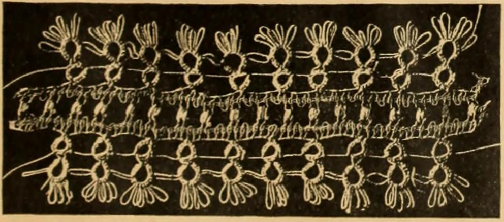 An illustration from Tatting and netting, 1895, leaf 14