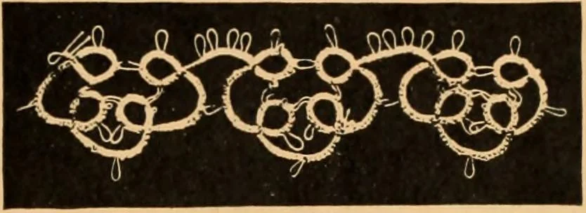 An illustration from Tatting and netting, 1895, leaf 14