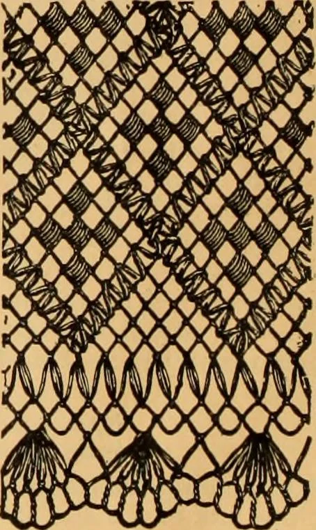 An illustration from Tatting and netting, 1895, leaf 143
