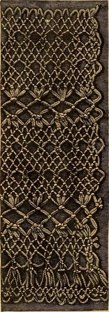 An illustration from Tatting and netting, 1895, leaf 145