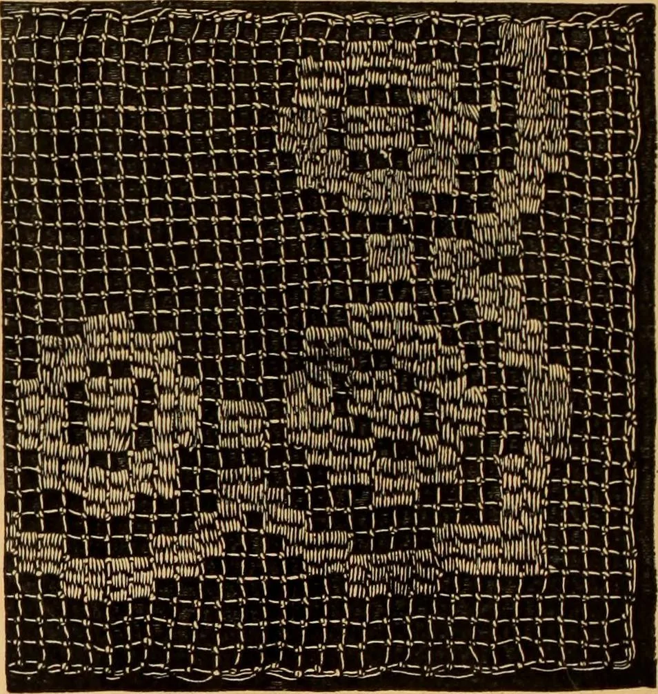 An illustration from Tatting and netting, 1895, leaf 145