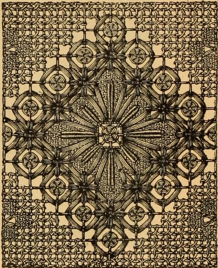 An illustration from Tatting and netting, 1895, leaf 147