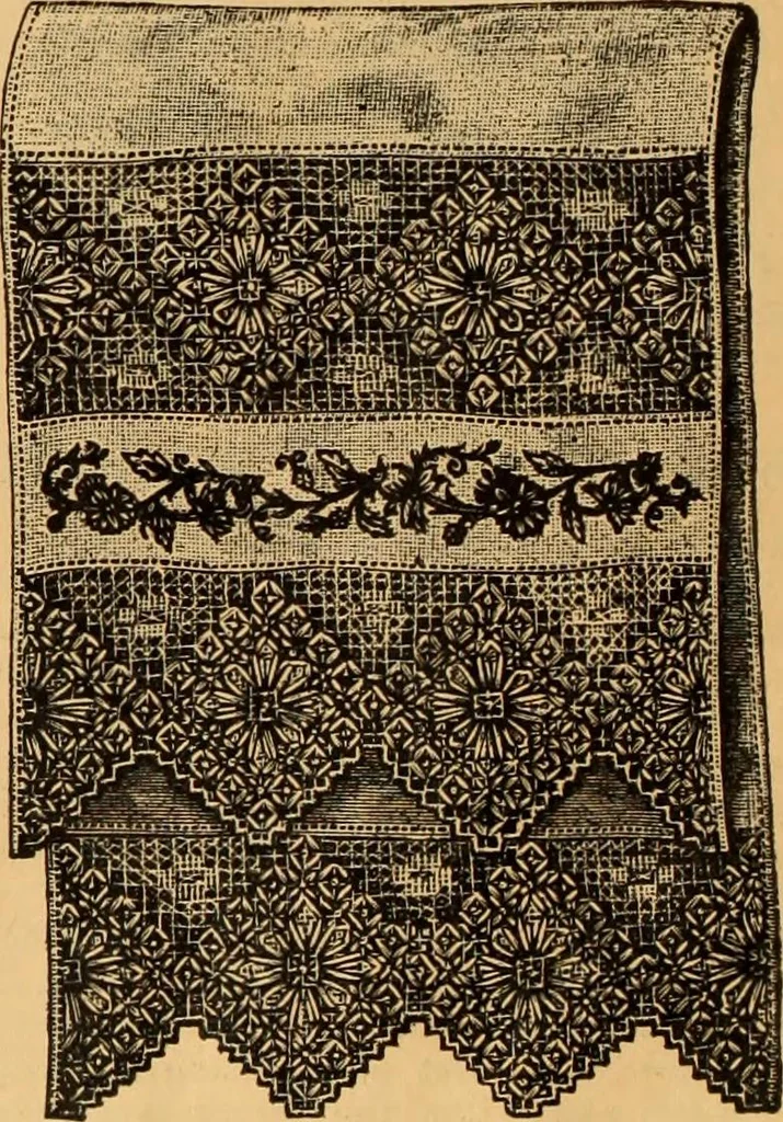An illustration from Tatting and netting, 1895, leaf 147