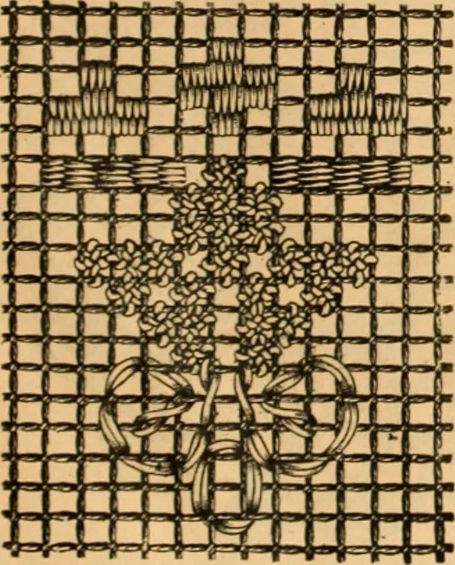 An illustration from Tatting and netting, 1895, leaf 148