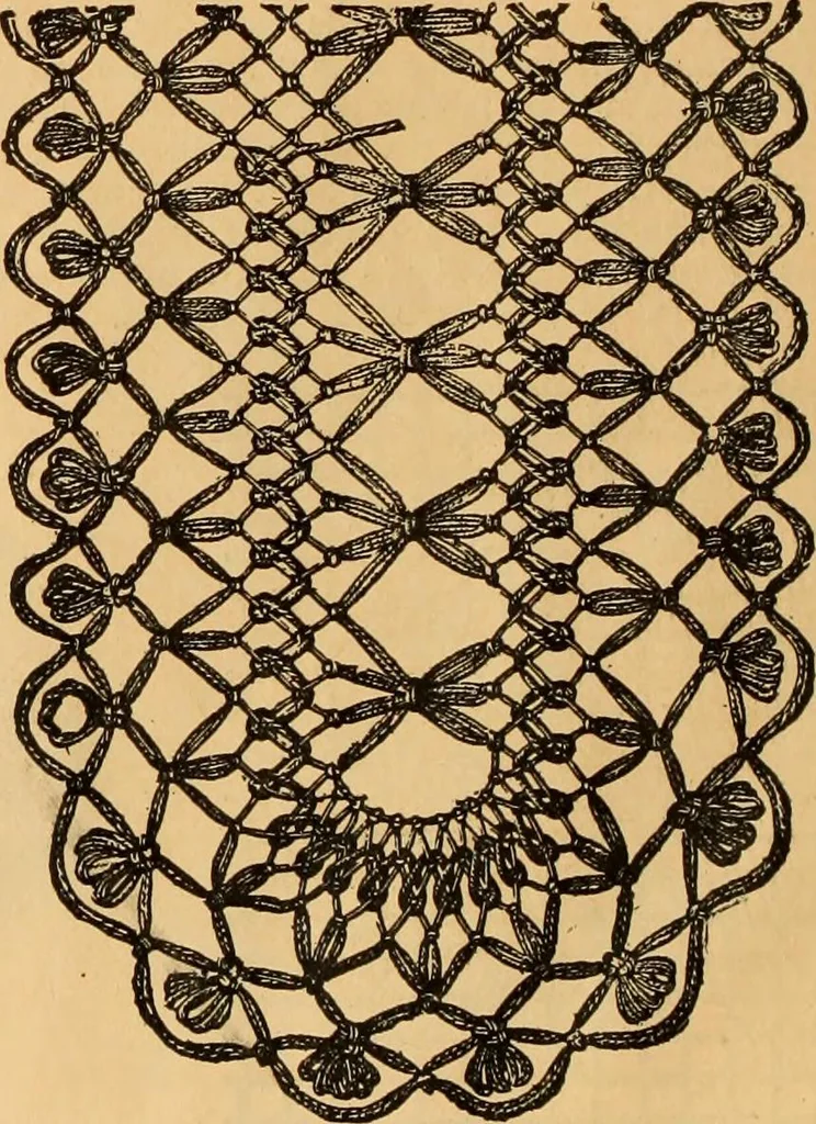 An illustration from Tatting and netting, 1895, leaf 149