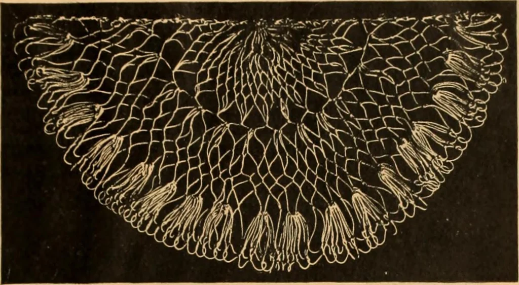 An illustration from Tatting and netting, 1895, leaf 152