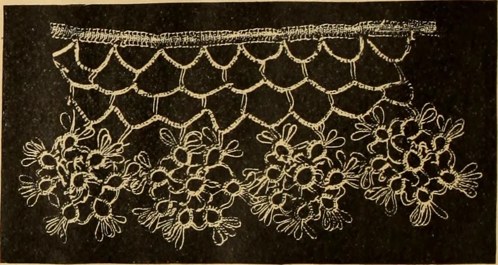 An illustration from Tatting and netting, 1895, leaf 17