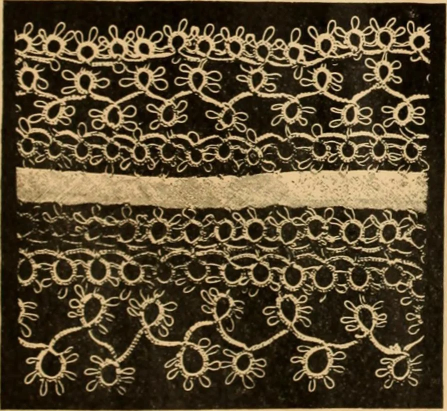 An illustration from Tatting and netting, 1895, leaf 18