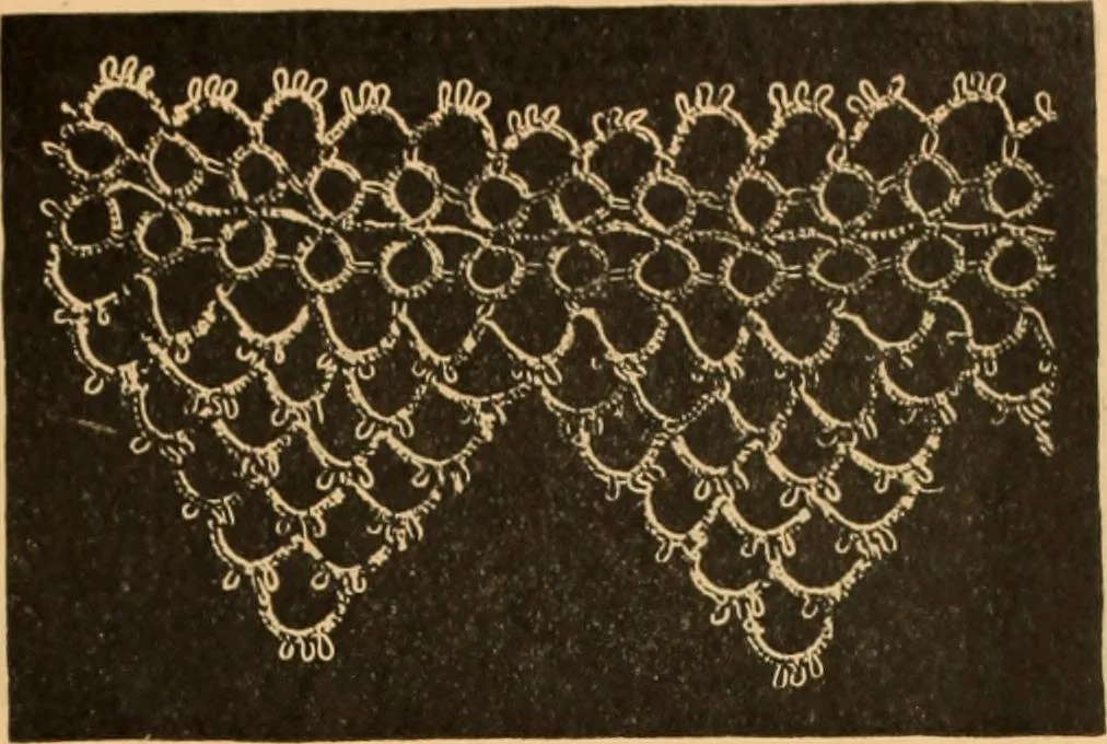 An illustration from Tatting and netting, 1895, leaf 24
