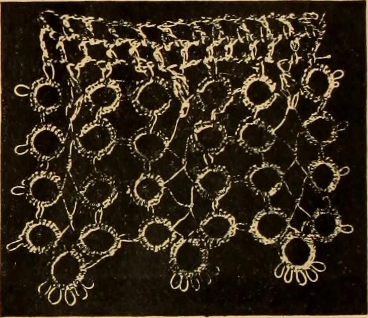 An illustration from Tatting and netting, 1895, leaf 27
