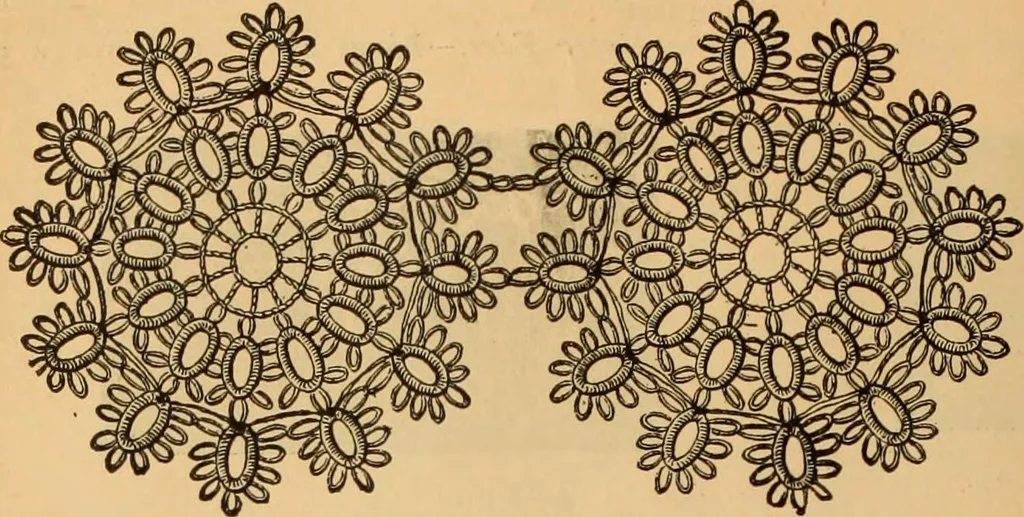 An illustration from Tatting and netting, 1895, leaf 29