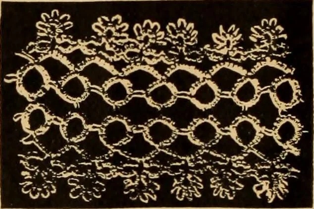 An illustration from Tatting and netting, 1895, leaf 29