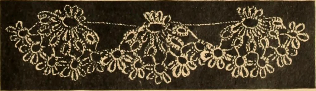An illustration from Tatting and netting, 1895, leaf 32