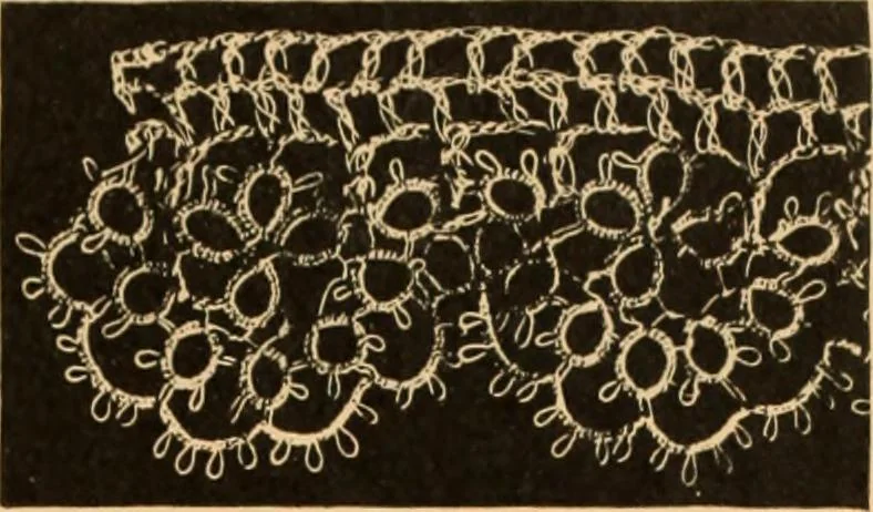 An illustration from Tatting and netting, 1895, leaf 34