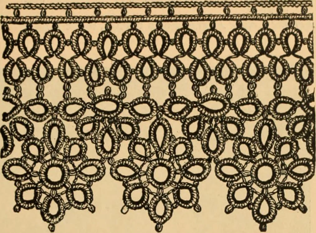 An illustration from Tatting and netting, 1895, leaf 36