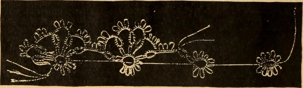An illustration from Tatting and netting, 1895, leaf 37