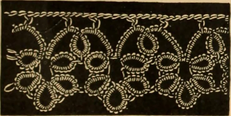 An illustration from Tatting and netting, 1895, leaf 38