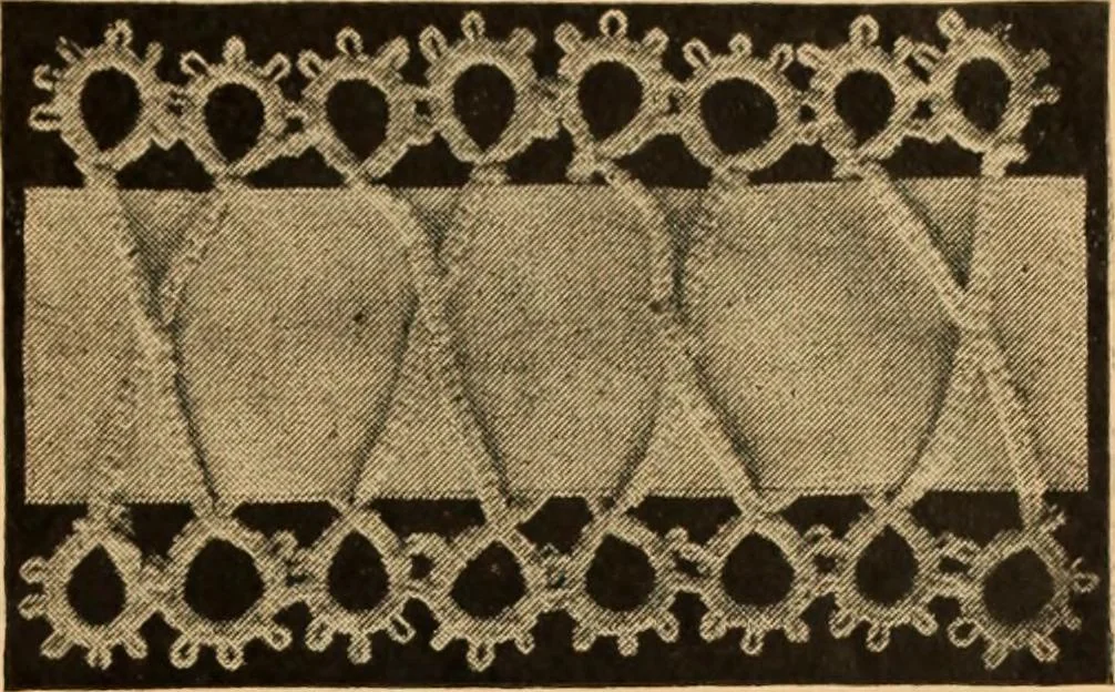 An illustration from Tatting and netting, 1895, leaf 38