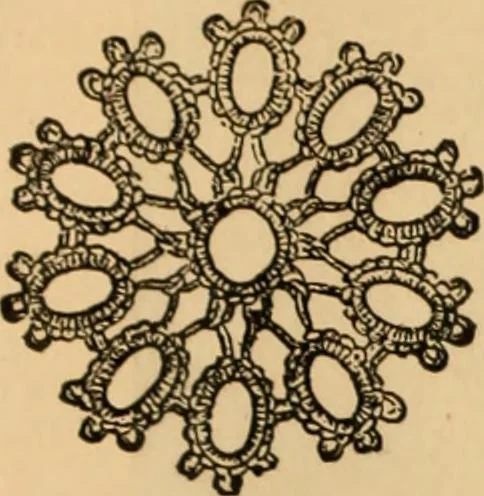 An illustration from Tatting and netting, 1895, leaf 46
