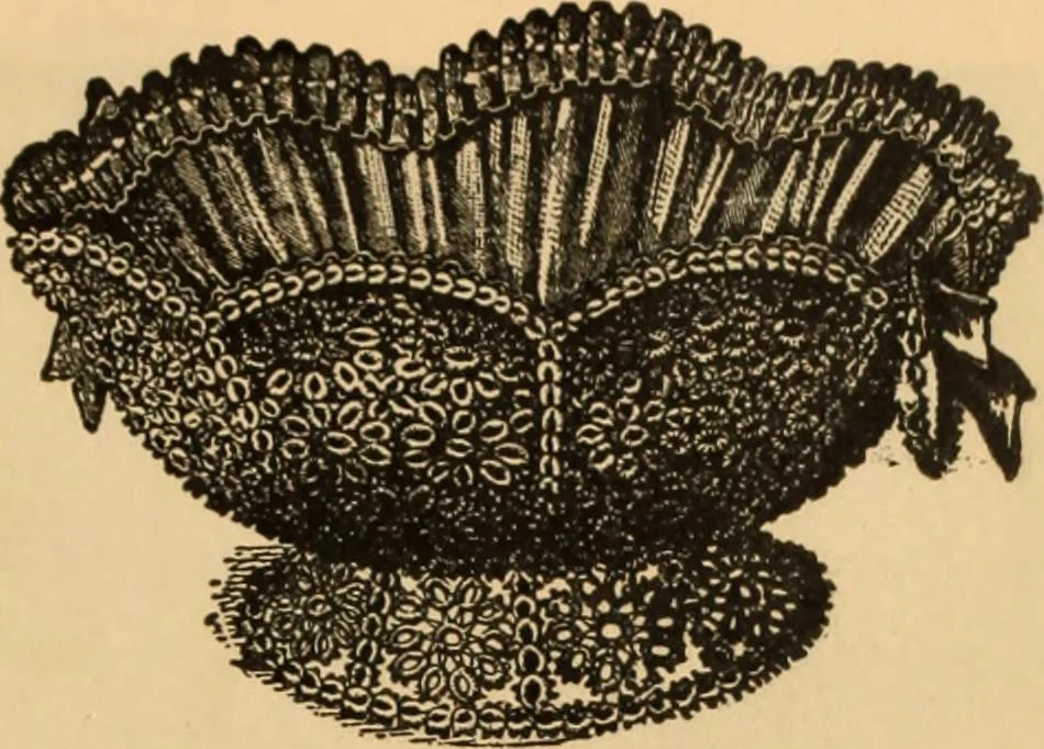 An illustration from Tatting and netting, 1895, leaf 46