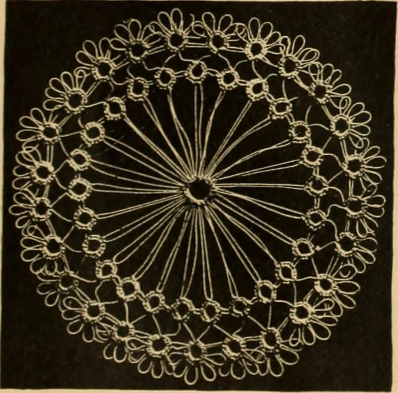 An illustration from Tatting and netting, 1895, leaf 52
