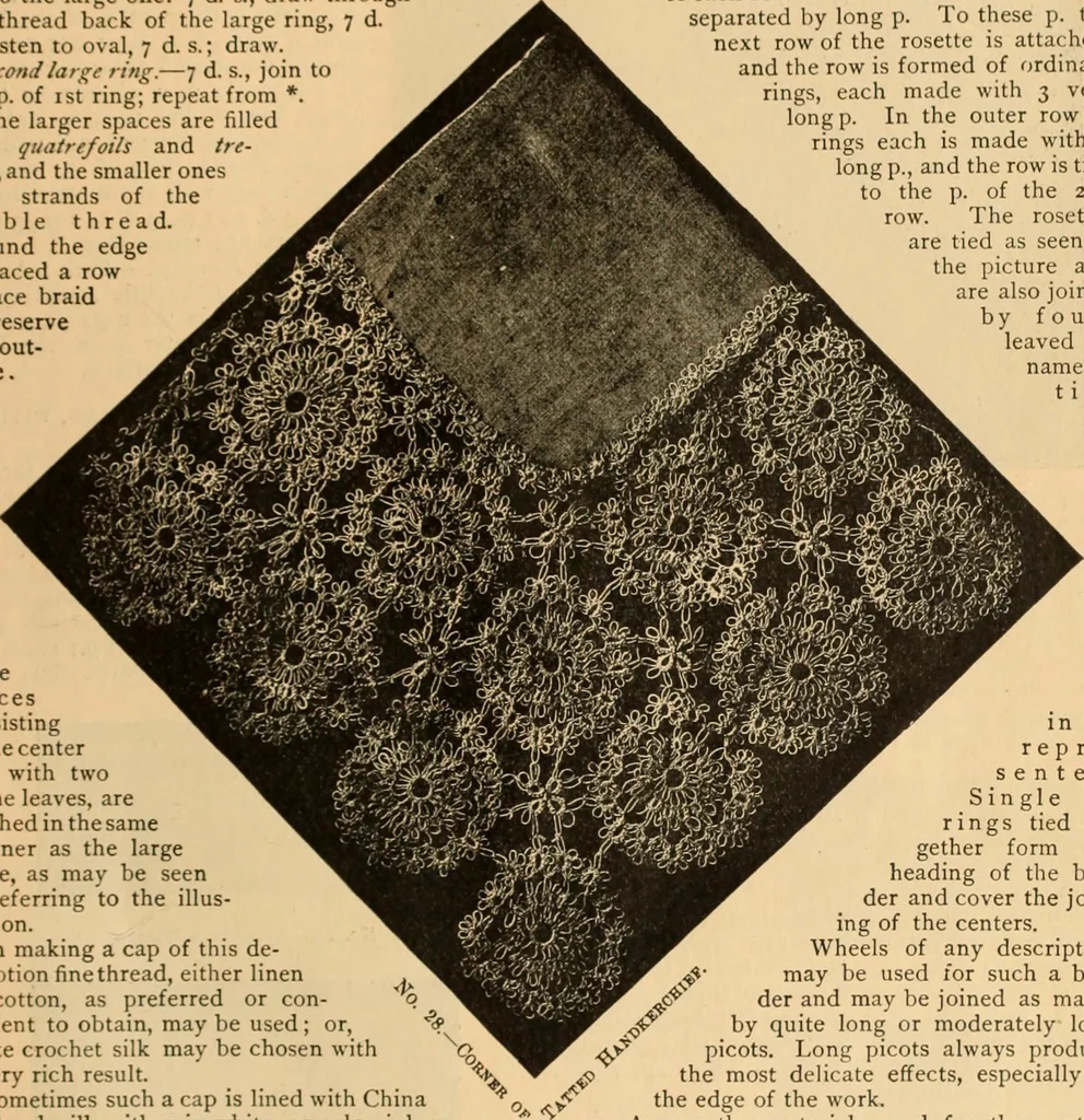 An illustration from Tatting and netting, 1895, leaf 54