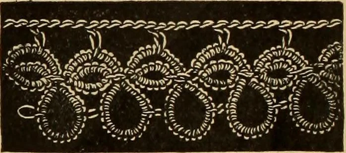 An illustration from Tatting and netting, 1895, leaf 55