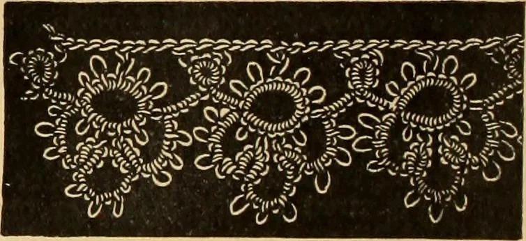 An illustration from Tatting and netting, 1895, leaf 55