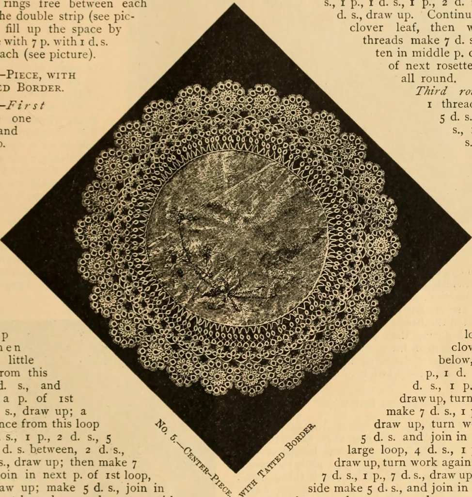 An illustration from Tatting and netting, 1895, leaf 62