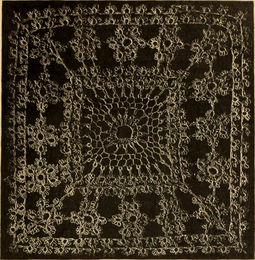 An illustration from Tatting and netting, 1895, leaf 64