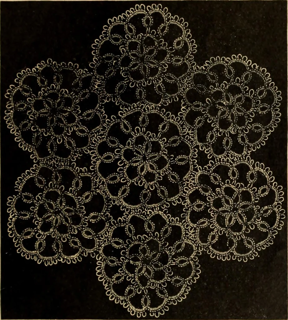 An illustration from Tatting and netting, 1895, leaf 72