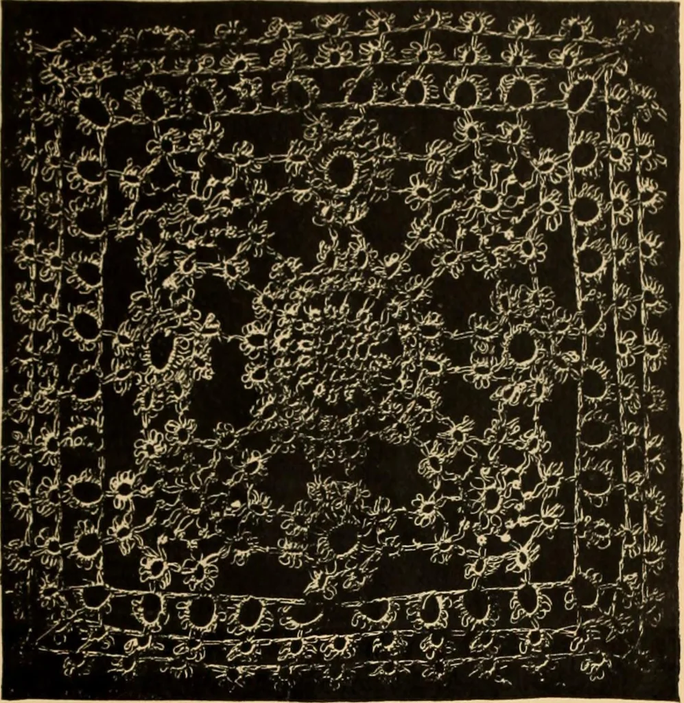 An illustration from Tatting and netting, 1895, leaf 74