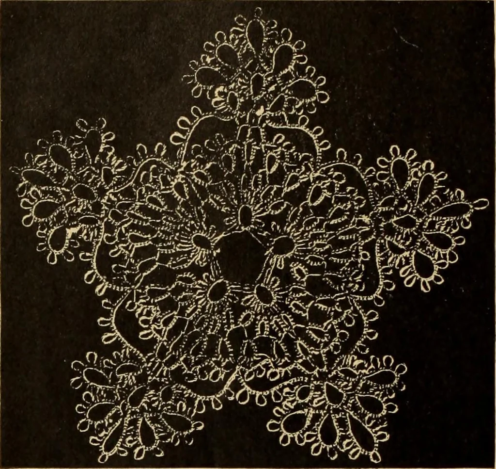 An illustration from Tatting and netting, 1895, leaf 75