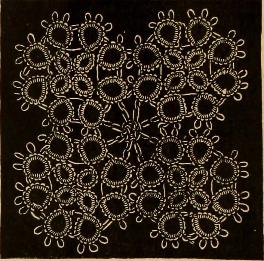 An illustration from Tatting and netting, 1895, leaf 77