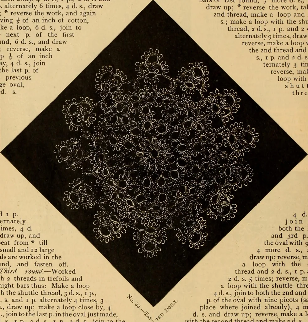 An illustration from Tatting and netting, 1895, leaf 79
