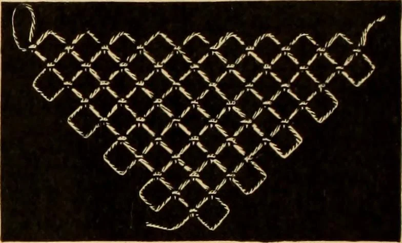 An illustration from Tatting and netting, 1895, leaf 85