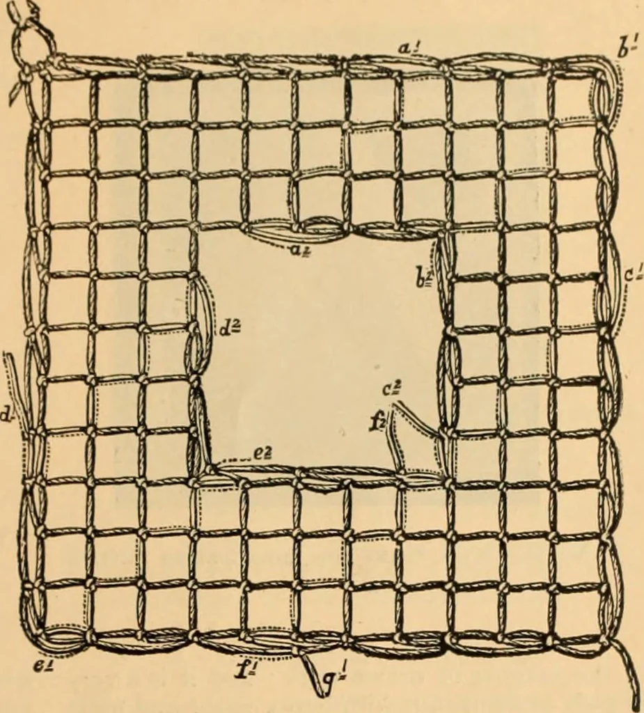 An illustration from Tatting and netting, 1895, leaf 86