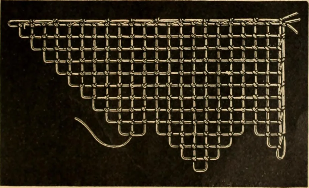 An illustration from Tatting and netting, 1895, leaf 86