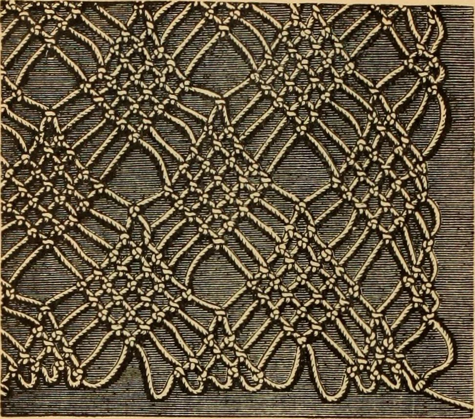 An illustration from Tatting and netting, 1895, leaf 89