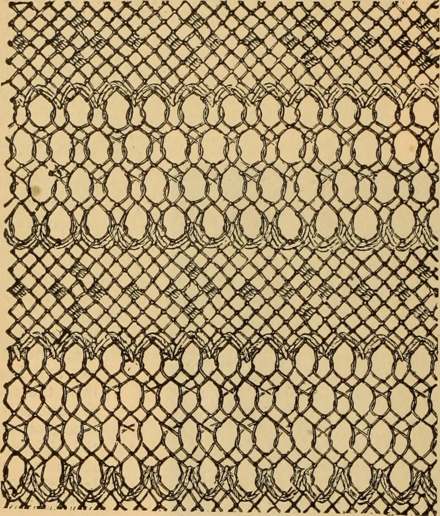 An illustration from Tatting and netting, 1895, leaf 91