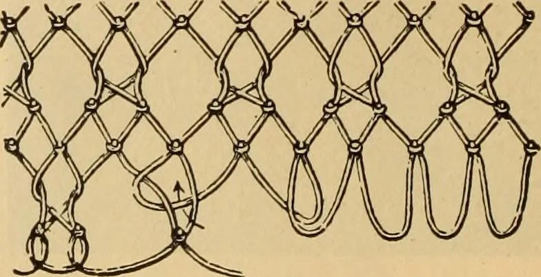 An illustration from Tatting and netting, 1895, leaf 91