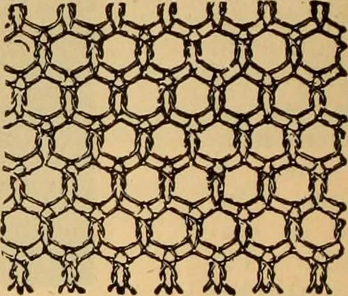 An illustration from Tatting and netting, 1895, leaf 91