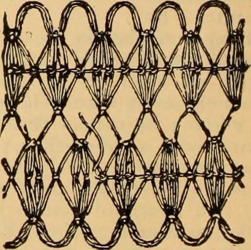 An illustration from Tatting and netting, 1895, leaf 91