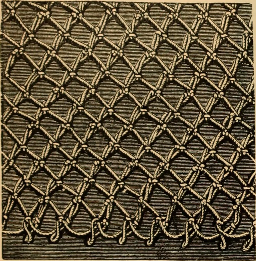 An illustration from Tatting and netting, 1895, leaf 92