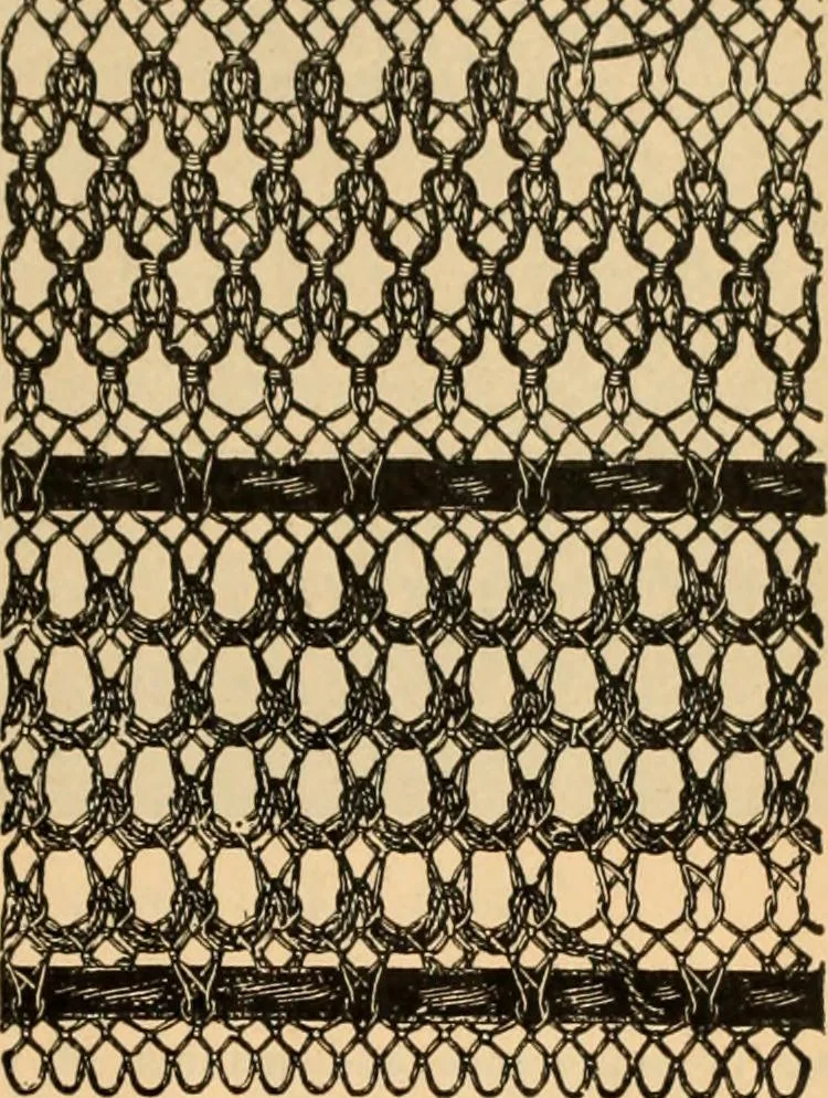 An illustration from Tatting and netting, 1895, leaf 92