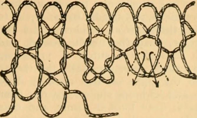 An illustration from Tatting and netting, 1895, leaf 92