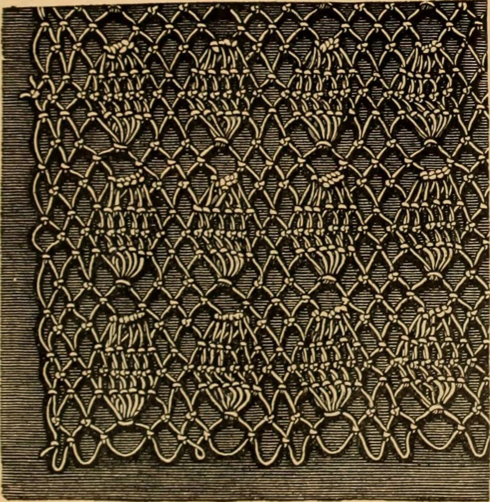 An illustration from Tatting and netting, 1895, leaf 94