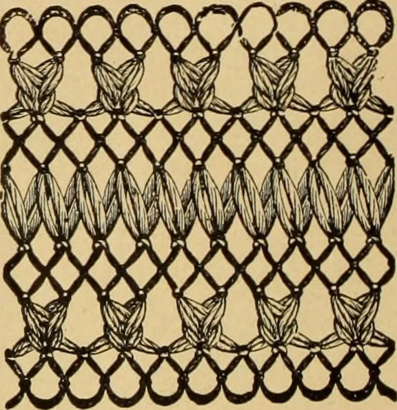 An illustration from Tatting and netting, 1895, leaf 95